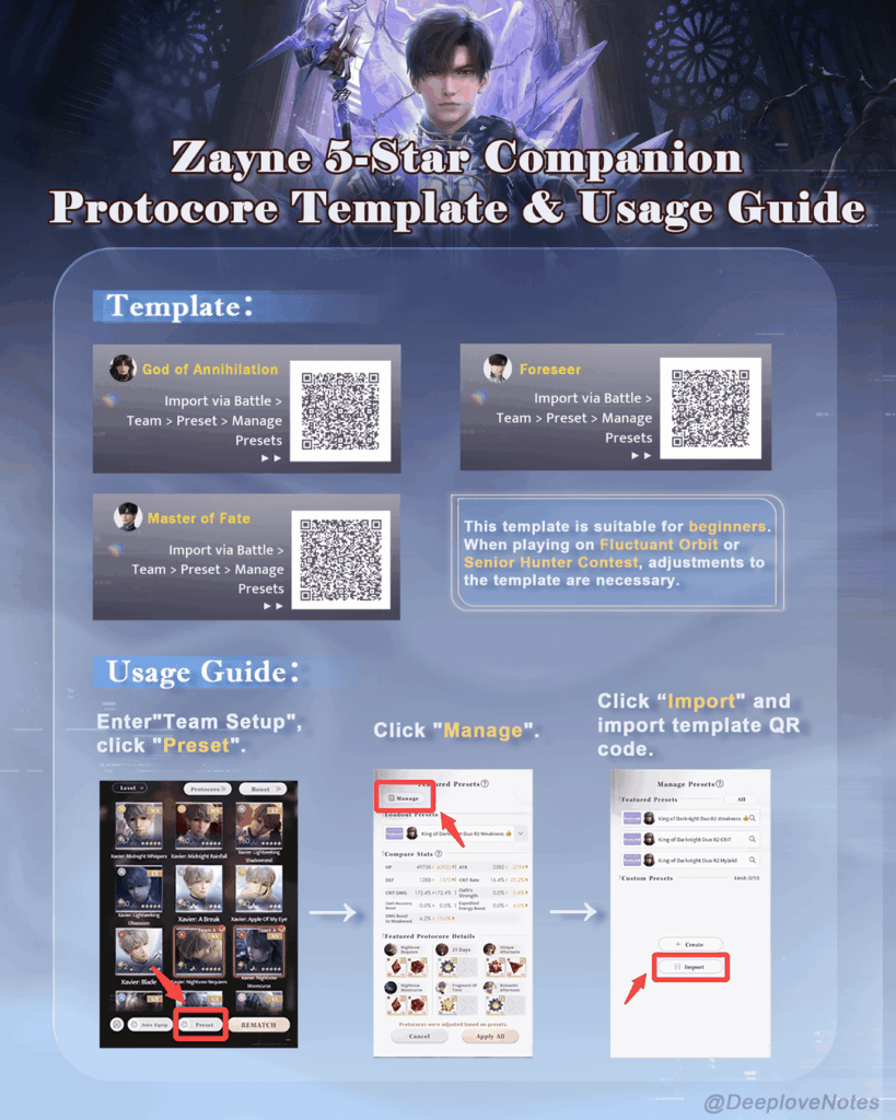 Zayne プロトコア ビルドが簡単になりました - テンプレートをインポートするだけです。