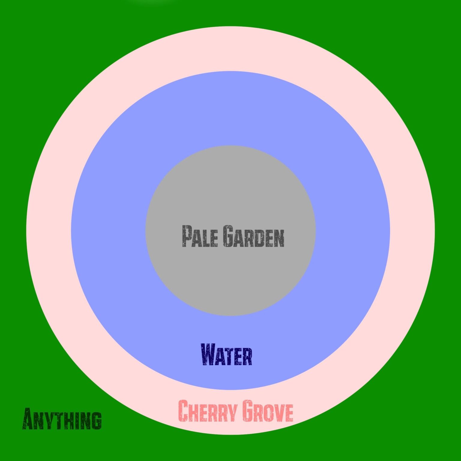 岩盤版でこのようなシードを知っている人はいますか