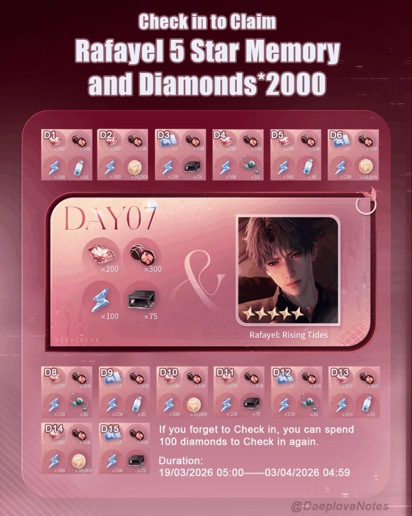 ラファエルの 5 つ星メモリーと 2,000 個の無料ダイヤモンドを受け取ることを忘れないでください。
