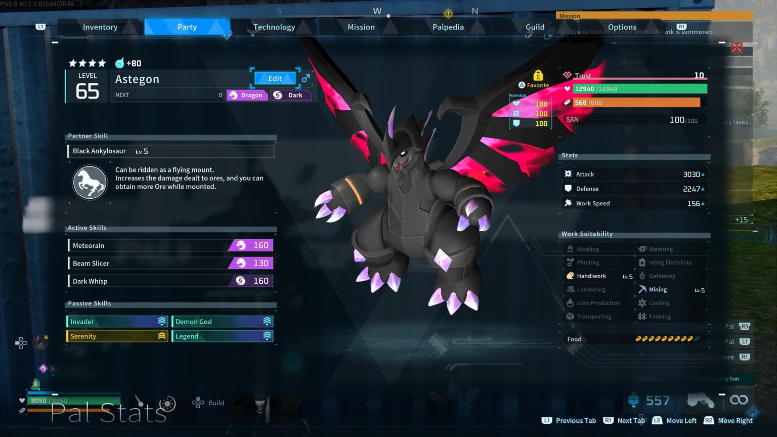 新しく調整されたアステゴン