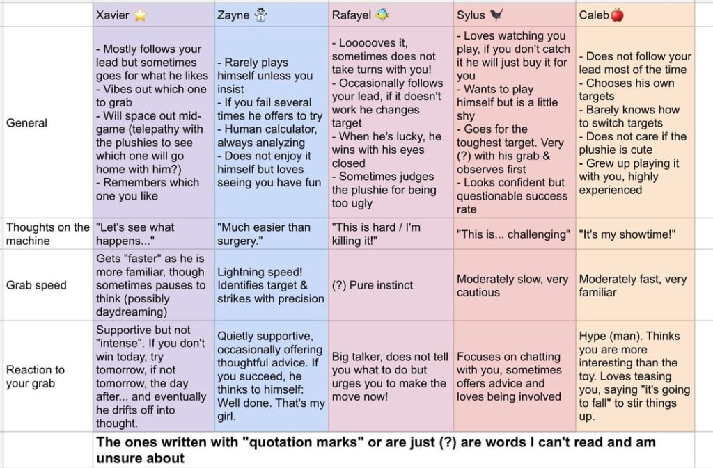 クレーンマシンによる各LIの公式設定