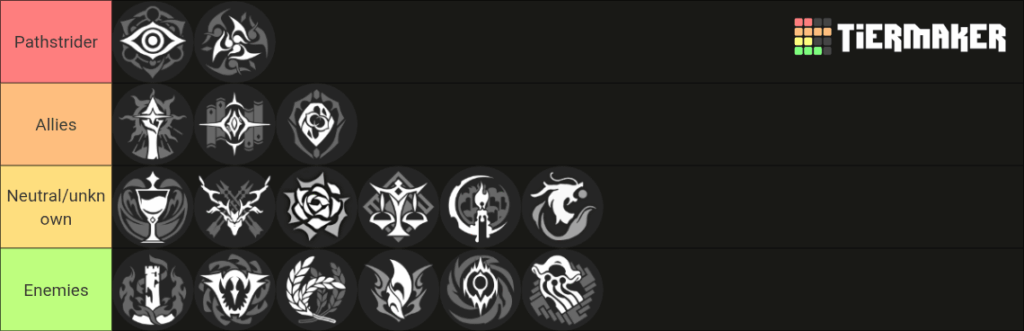 もしあなたが本界宇宙にいたら、どの道を信じますか?