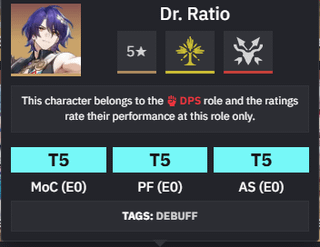 なぜ彼らはホタルをバフしているのに、私の偉大な名誉あるDr.Ratioはバフしていないのですか、私は本当に混乱しています