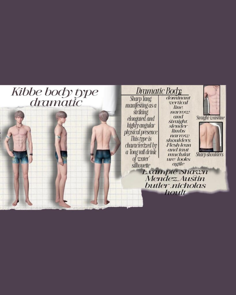 愛と深宇宙 LI のキッベの体型