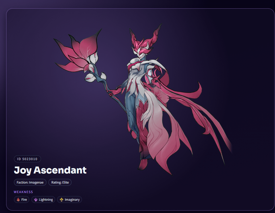 [HSR 4.2 beta] 新しいエリートの敵（nanoka.cc経由）