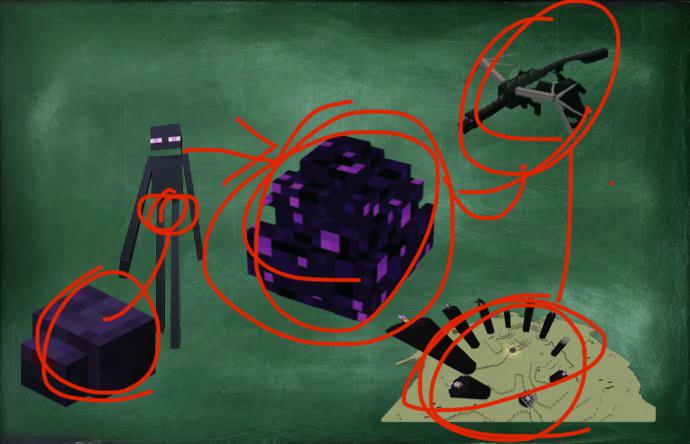 エンダーマンはエンダードラゴン理論を破った