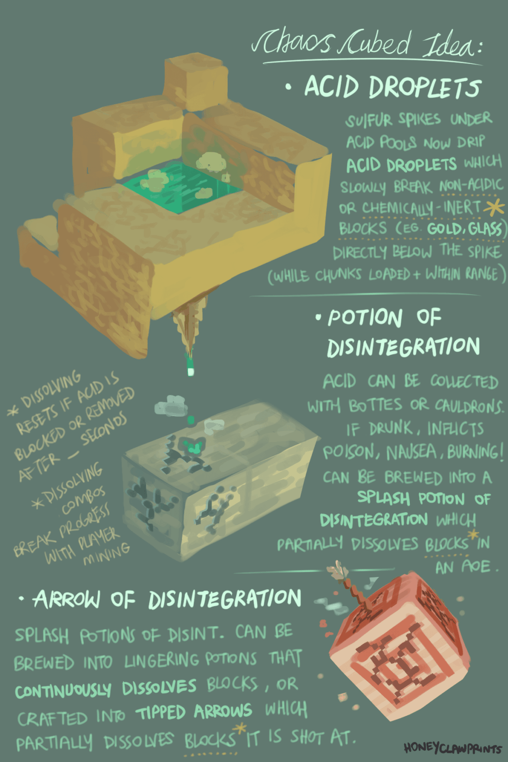 アイデア: ブロックをゆっくりと溶解する酸プールからの酸の液滴