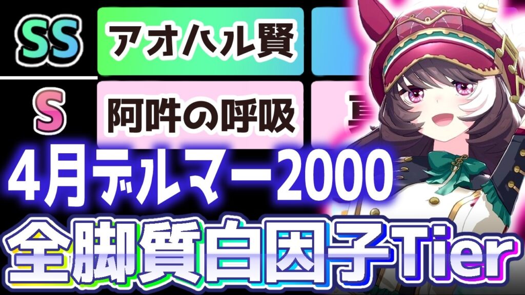 【チャンミ攻略】BCデルマーダート2000ｍ白因子脚質別Tier解説！【ウマ娘×ずんだもん】