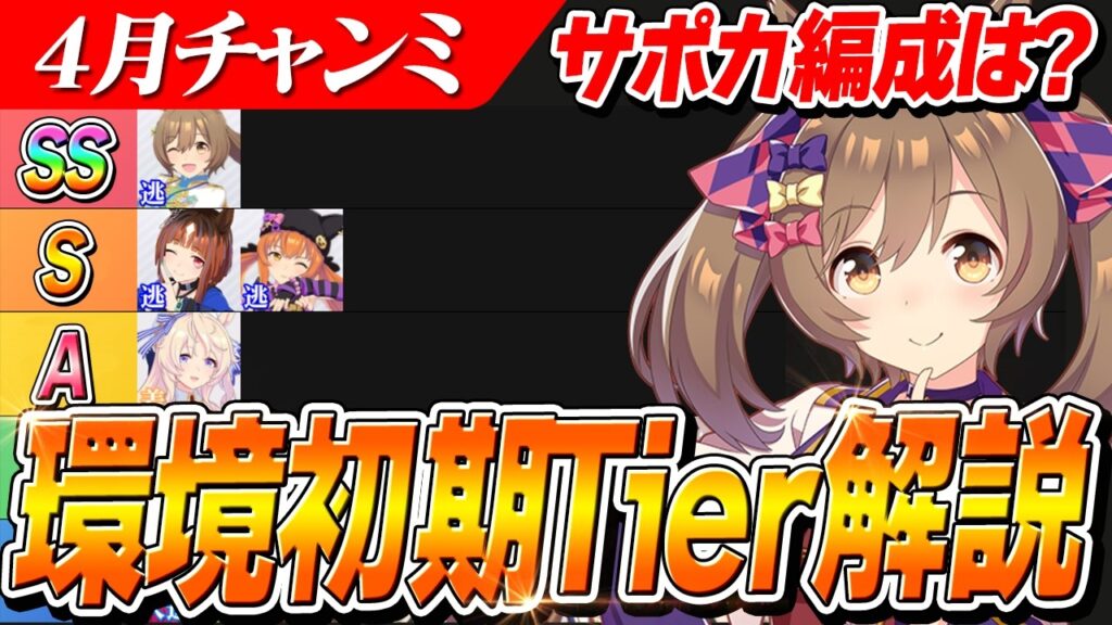 【ウマ娘】ファルコが最強環境！？サポカは根性入りVSスタミナ入りどっちのほうが良い？4月DIRTチャンミ『BCクラシック』環境初期Tier解説