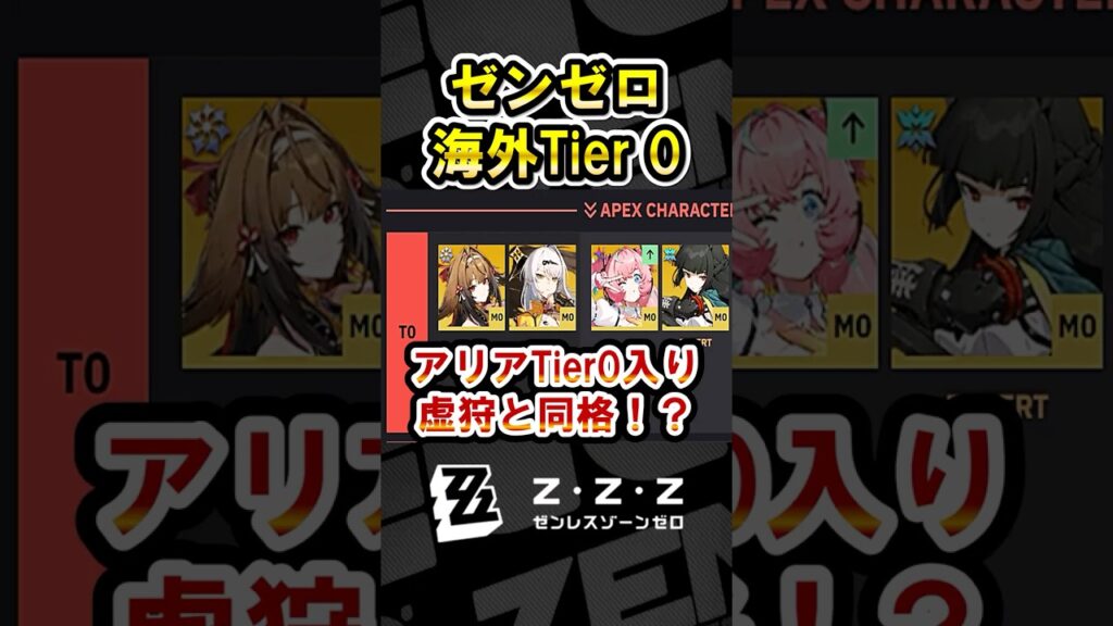 【ゼンゼロ】驚愕！アリアが虚狩アタッカーと同格のTier0という海外評価になる！みんなはアリアの評価はどのくらい高い？【ゼンレスゾーンゼロ】#ZZZ  #アリア  #南宮羽 #千夏 #妄想エンジェル