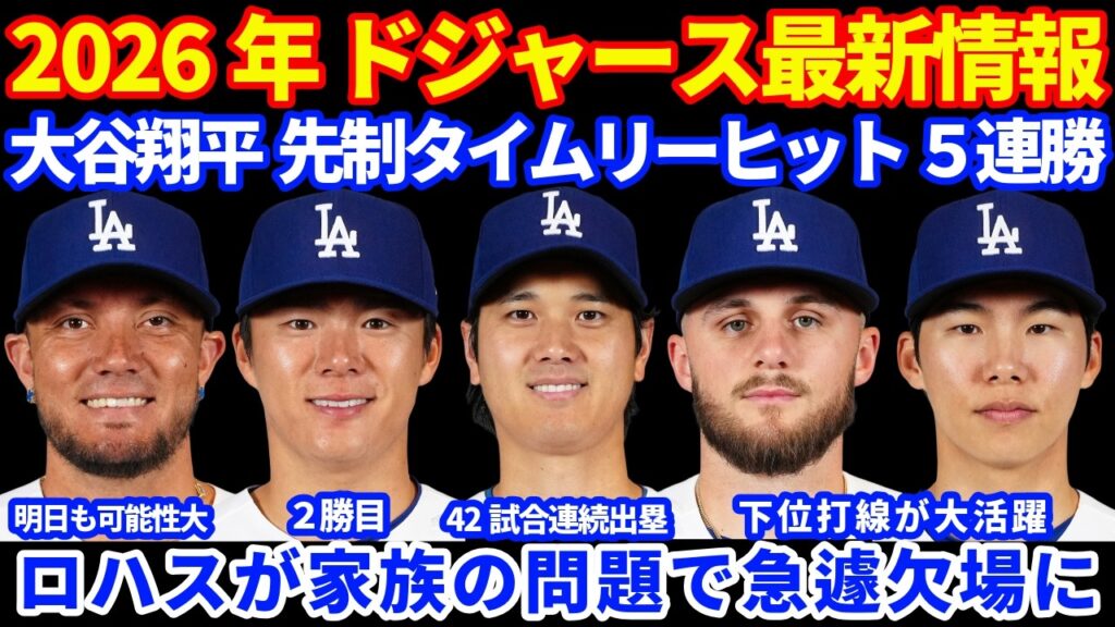 【急遽欠場💦】2026年ドジャース最新情報‼️ 大谷翔平 先制タイムリーヒット 42試合連続出塁 明日の二刀流出場に期待💪 ロハスが先発予定も家族の問題で急遽欠場💦 離脱可能性も 山本由伸好投２勝目👏