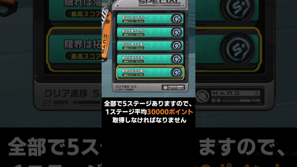 【ゼンゼロ】注意点・特殊災害特派部隊【ゼンレスゾーンゼロ】