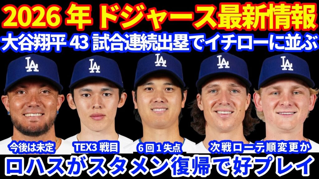 【スタメン復帰】2026年ドジャース最新情報‼️ 大谷翔平 43試合連続出塁でイチローに並ぶ 投げては6回1失点👏 ロハス 前日に父が亡くなるもスタメン復帰で好プレイ魅せる⚾️試合は敗戦で連勝ストップ