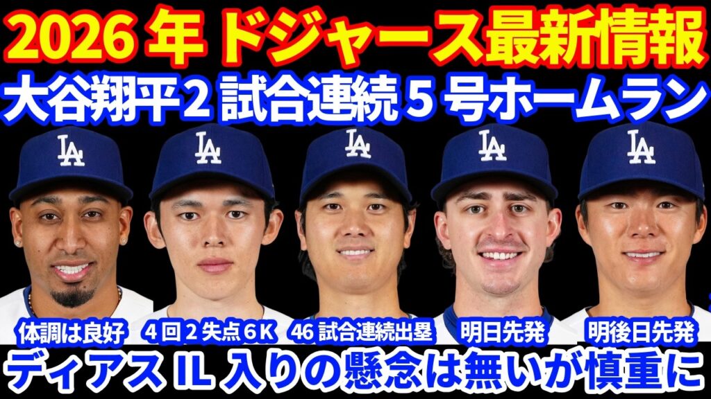 【IL懸念は無し】2026年ドジャース最新情報‼️ 大谷翔平2試合連続5号ホームラン🚀 46試合連続出塁💪 佐々木朗希 4回2失点6K ３連勝ならず ディアス IL入り懸念無しも慎重に