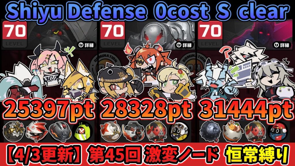 【ゼンゼロ】第45回 激変ノード5 恒常縛り 85169pt｜45th Shiyu Defense Critical 5 0cost 85k【ゼンレスゾーンゼロ】【ZZZ】