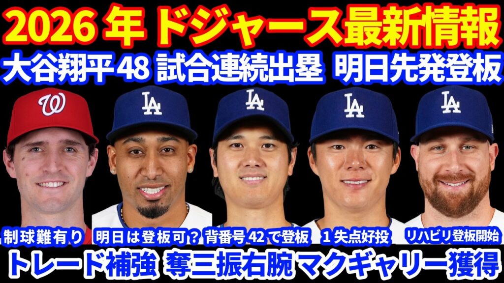 【トレード】2026年ドジャース最新情報‼️ 大谷翔平 １四球で48試合連続出塁 明日 先発登板⚾️ トレードで右腕マクギャリー獲得⚾️ 山本由伸7.2イニング1失点好投👏 投手戦勝利で連勝💪