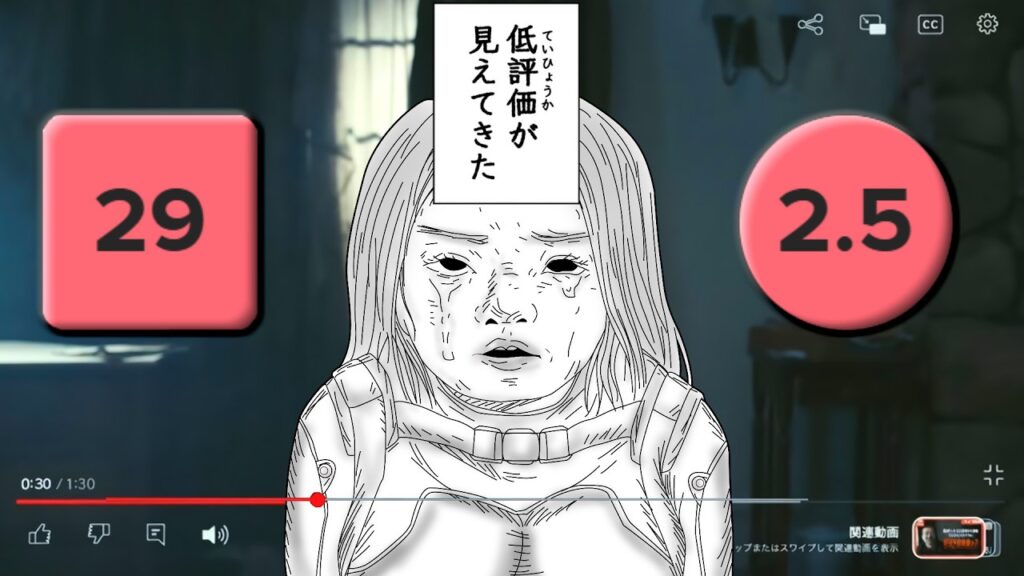 このゲームはプレイできません。何故なら意味不明だからです。【コードバイオレット】