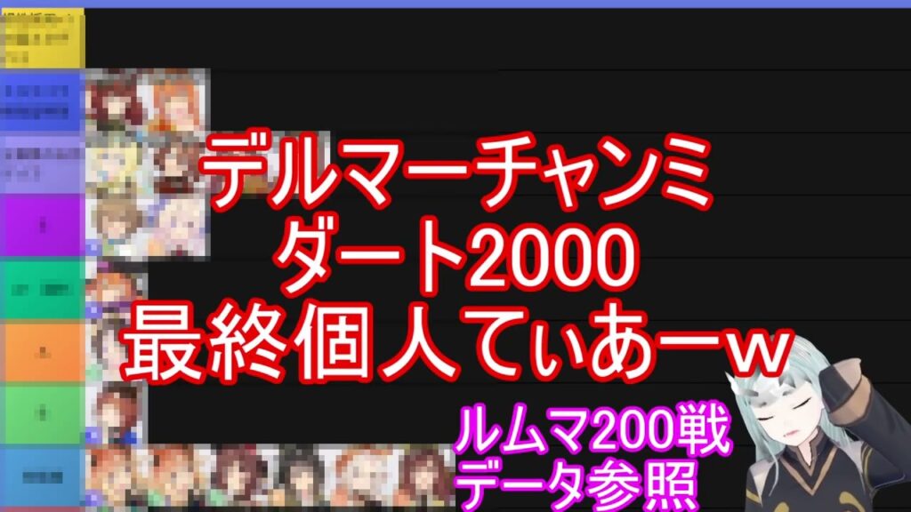 デルマーチャンミダート2000最終てぃあー