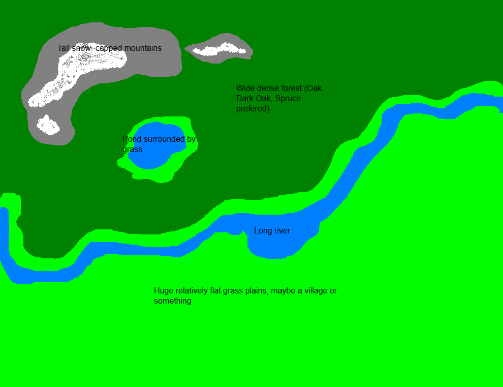 基本的なシードですが、Bedrock のこの大まかな概要で何か提案できる人はいますか?スタートエリアだけで、その周囲にあるものは何でも構いません。永遠の世界を始めたい、これはまともな始まりのようだ
