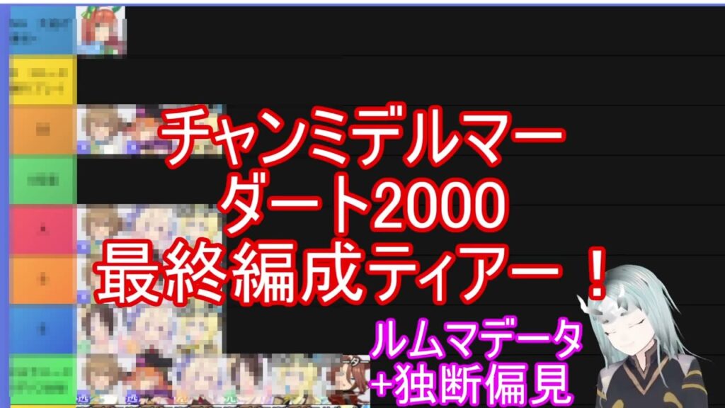 チャンミデルマーダート2000　最終編成てぃあー！