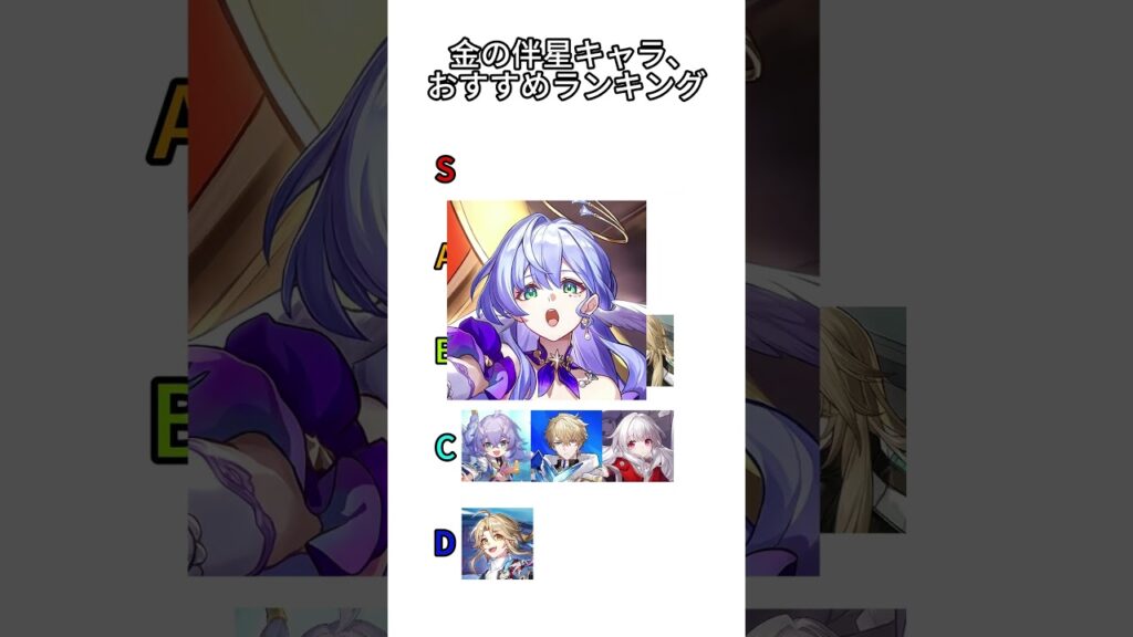 金の伴星キャラ、おすすめランキング   #hsrcaw#崩壊スターレイル #スタレ #崩スタ #honkaistarrail #starrail