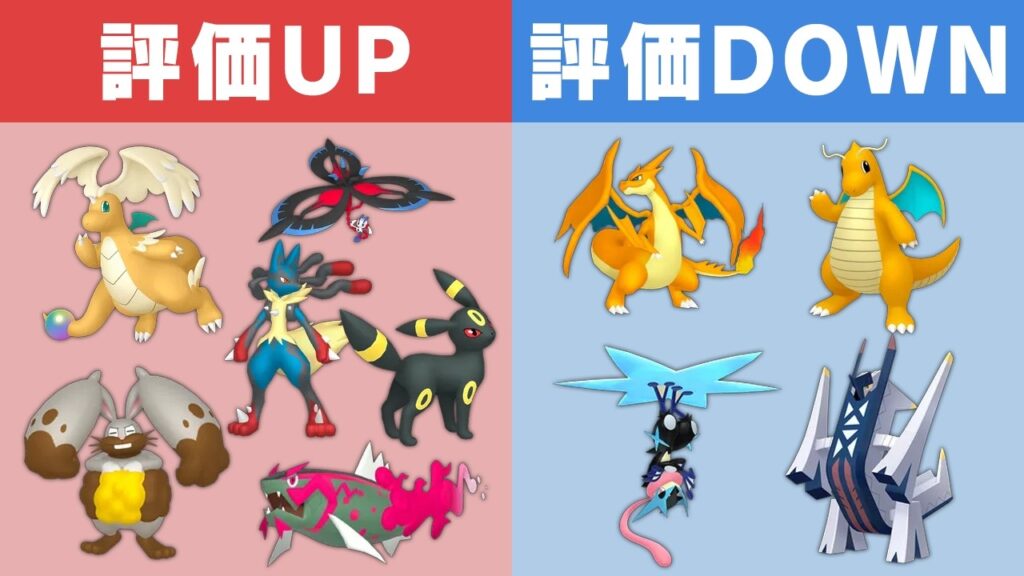 【キャラランク更新】２週目で環境変わりすぎだろ！！チャンピオンズの変化が激しすぎる件