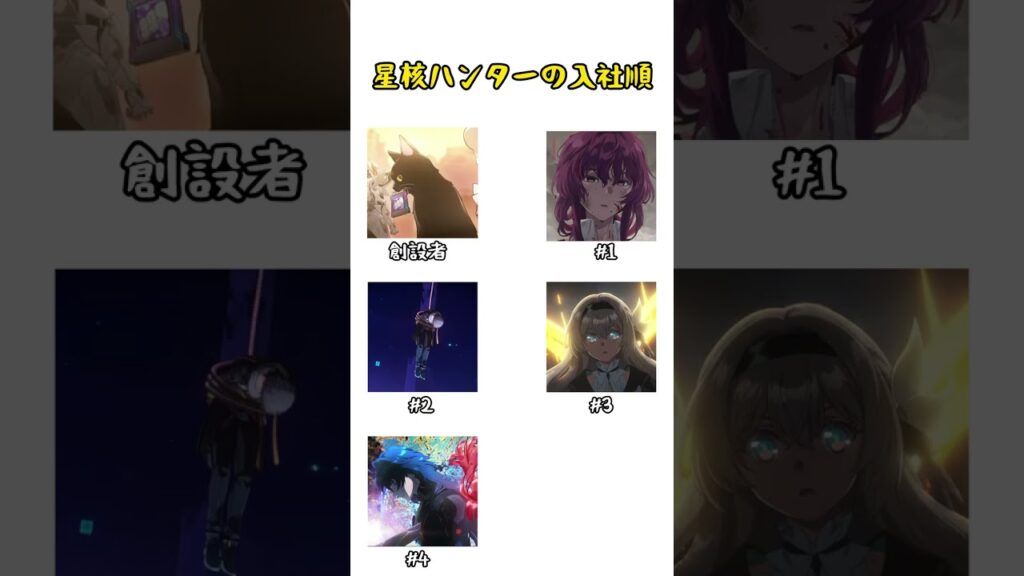 星核ハンターの入社順ww#スタレ愛 #honkaistarrail #崩壊スターレイル #hoyoverse #流行り