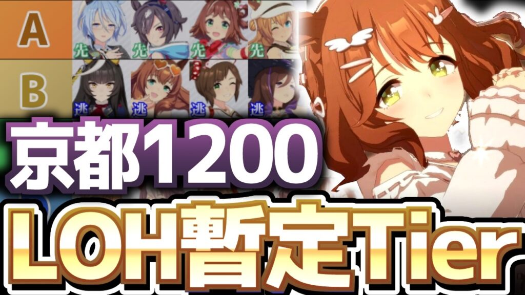 【5月LOH攻略】前回より逃げ環境！？京都1200ｍウマ暫定Tier！　＃ウマ娘