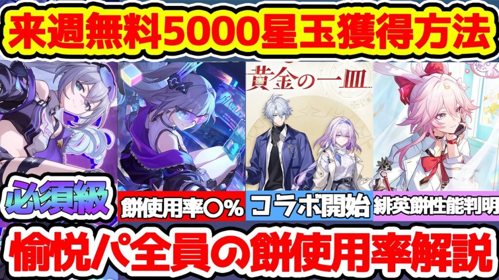 【崩壊スターレイル】来週無料5000星玉＆逃すの注意情報まとめ！緋英餅性能・銀狼、爻光、火花の光円錐使用率確認、アニメイトとスシローコラボなどコラボも多数！【崩スタ/スタレ】※リークなし