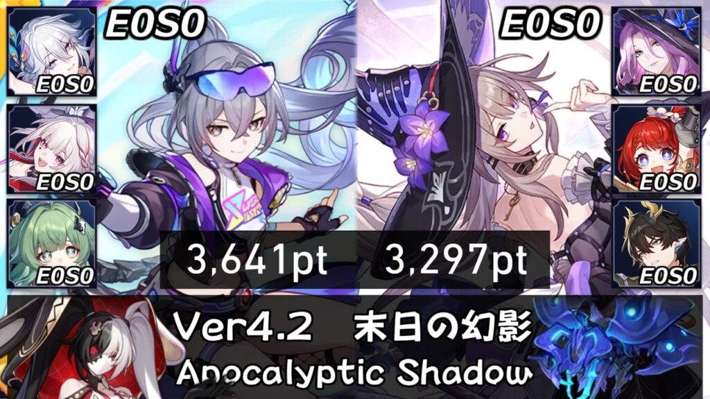 【崩スタ】無凸無餅 銀狼LV999とマダム・ヘルタ｜末日の幻影4の攻略とちょい解説 Ver4.2｜爻光、火花、ジェイド、トリビー【崩壊スターレイル／スタレ／Honkai Star Rail】
