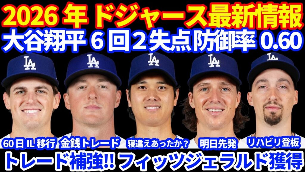 【トレード】2026年ドジャース最新情報‼️ 大谷翔平 投手専念6回2失点自責1 防御率0.60🔥 トレードで2人目のフィッツジェラルド獲得 ナックが60日IL移行⚾️ 打線沈黙で接戦を落とす😭