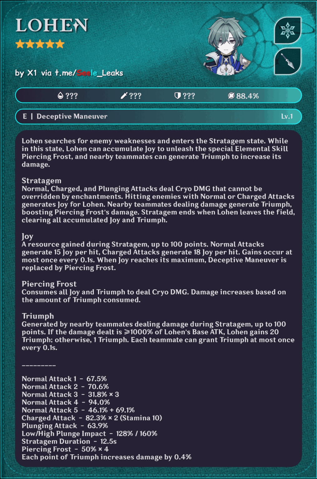 [6.6] Seele経由のサーモンキット