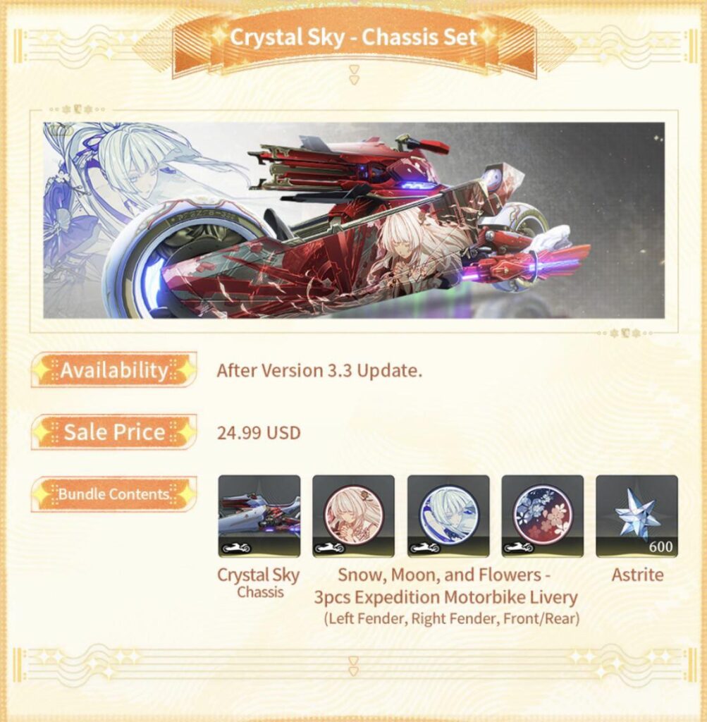 私のように Bike Skin についてまったく気にしない人はいますか?