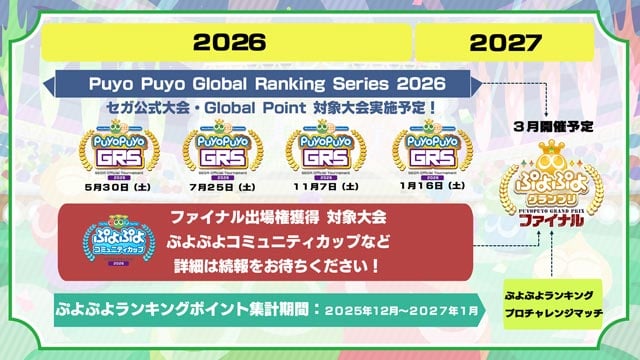 「ぷよぷよ」セガ公式大会の年間スケジュールを公開！&新規大会催決定！｜セガ SEGA