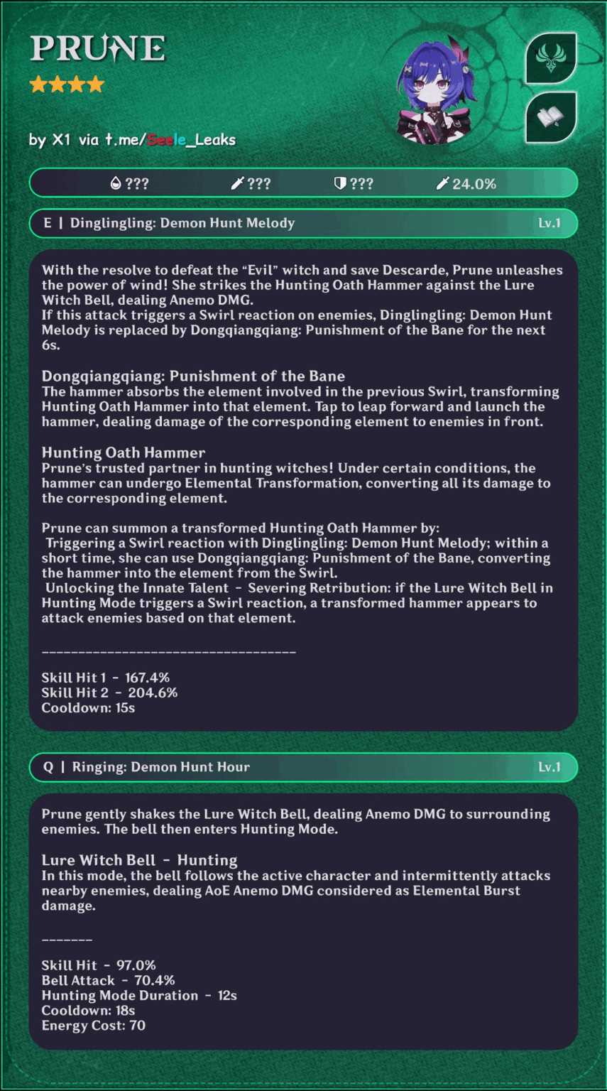 [6.6] Seele 経由のプルーン キット