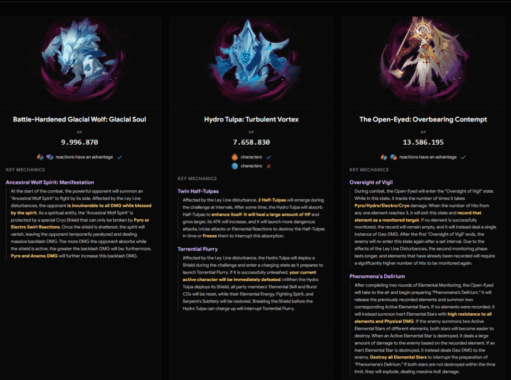 6.6 スティジャン オンスロートの HP 値とメカニズム