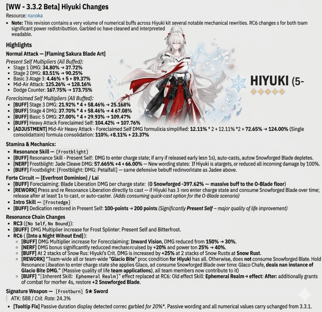 3.3| 3.3.2 nanoka.cc によるひゆきの変更 (品質の向上)