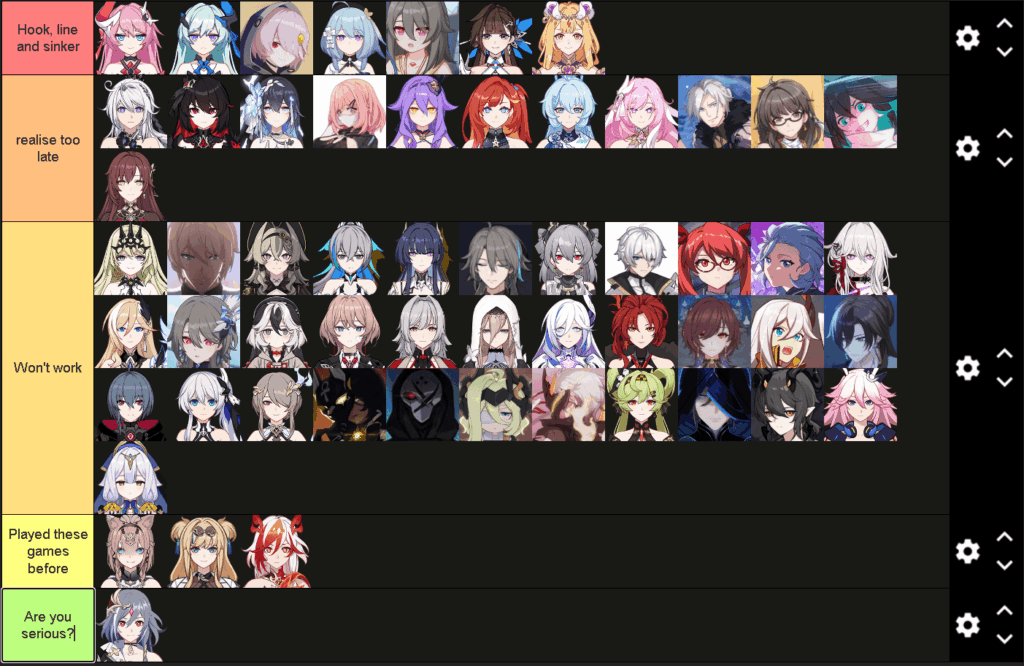 Senti に騙される可能性が最も高い