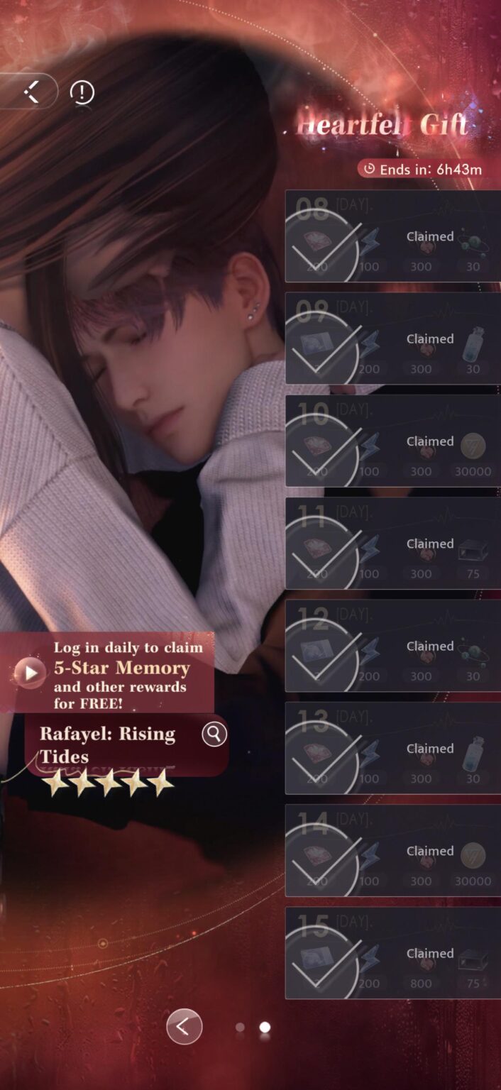 みんなはこれを完了できましたか？