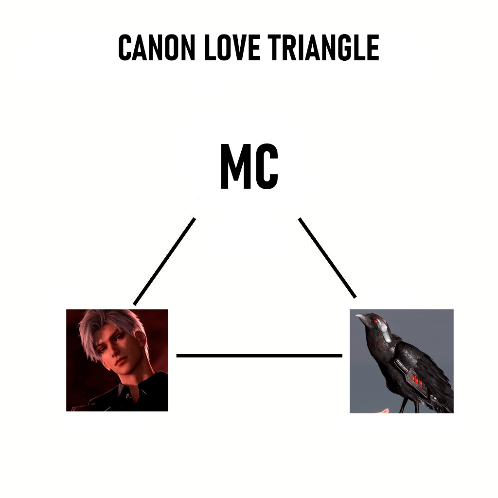 愛とディープスペースの唯一の正統な三角関係