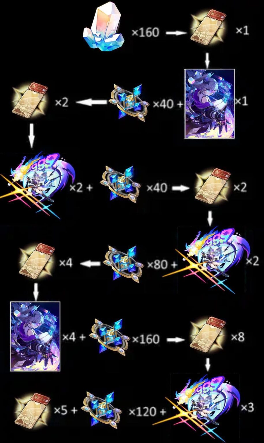 企画：1本引いて夢