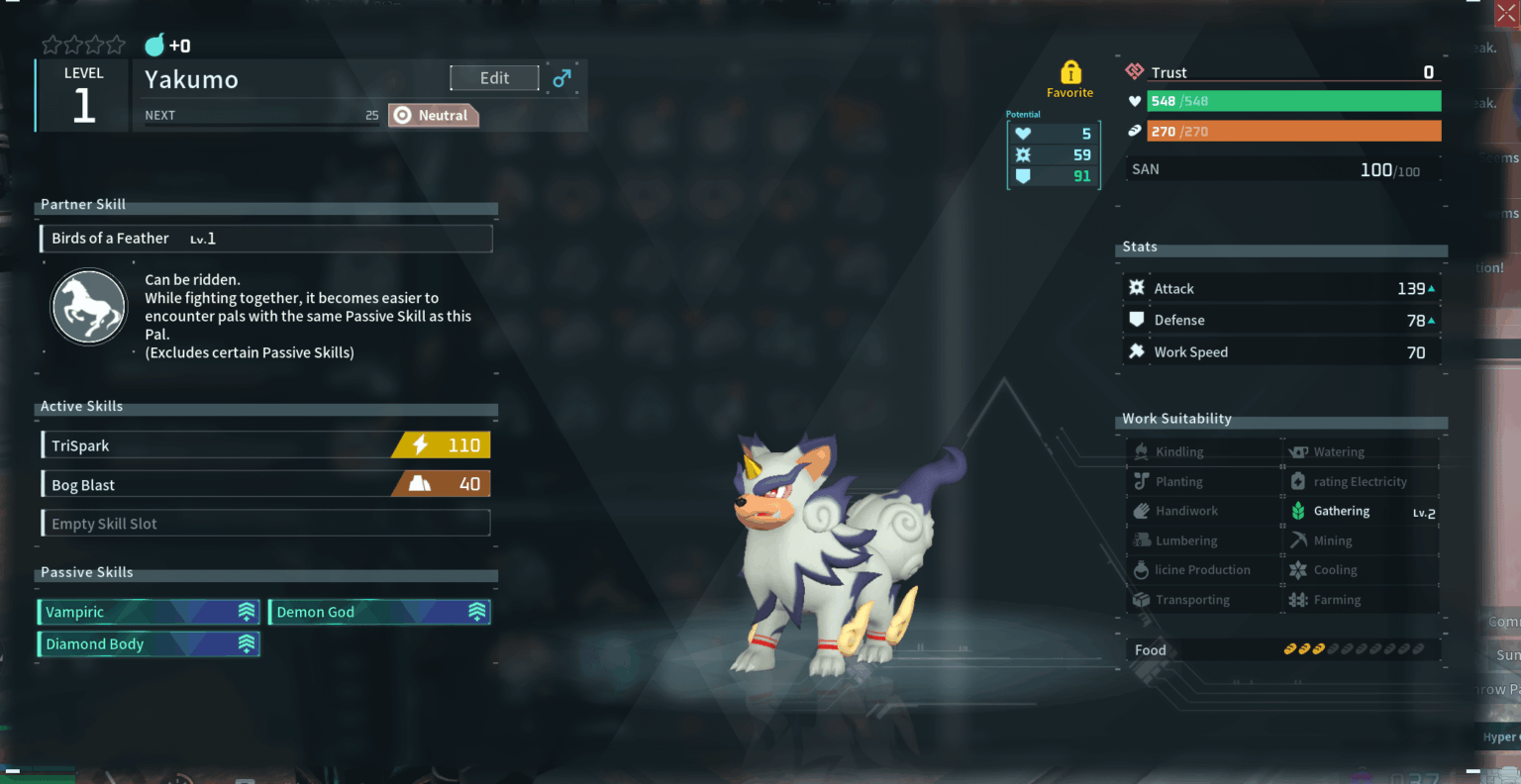 今朝、仕事前にこの悪い子を孵化させました