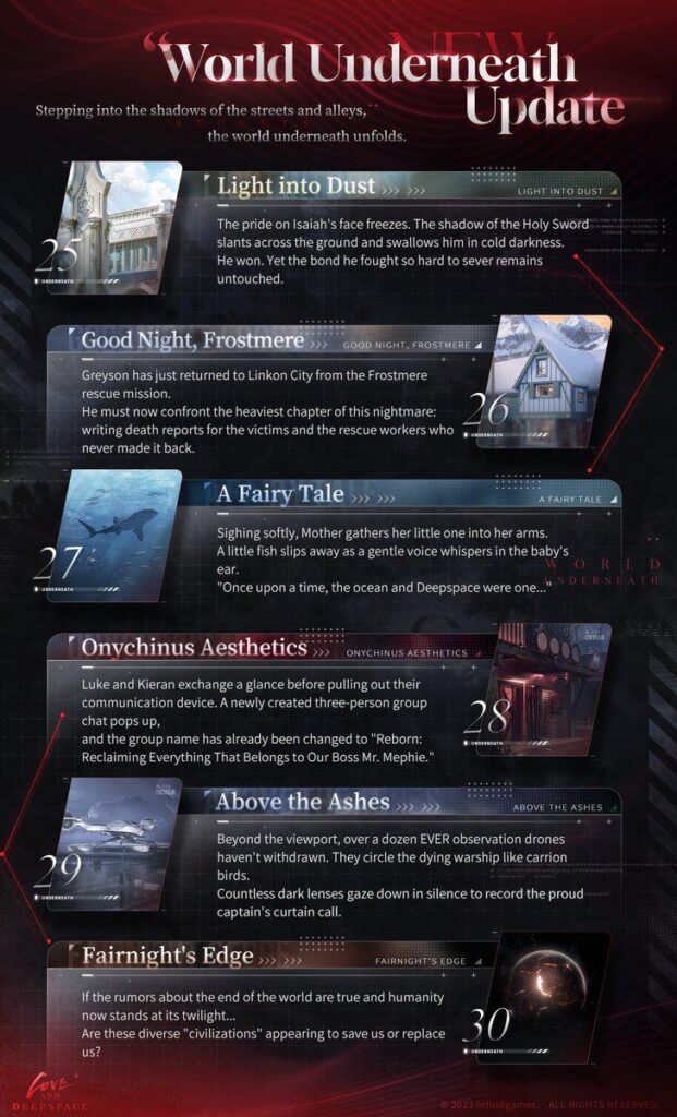 [World Underneath] アップデート