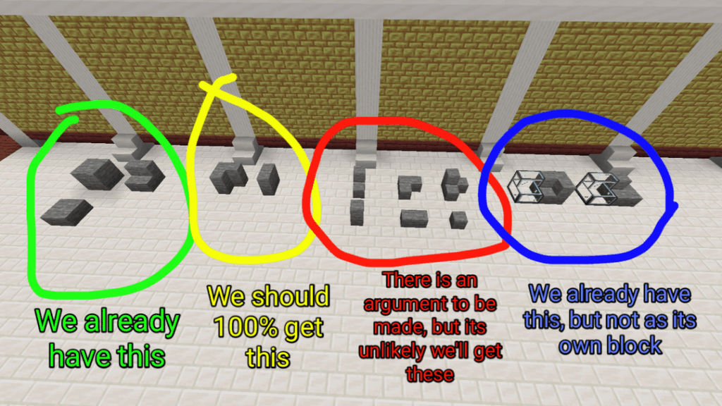垂直階段、垂直スラブ、そして1/8ブロック。