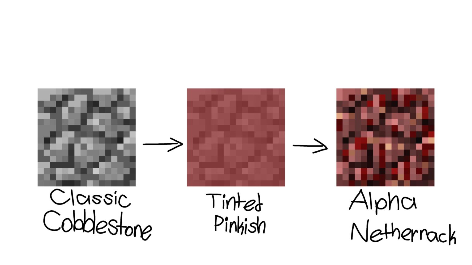 ご存知ですか: オールド ネザーラックはクラシックな石畳の色を変更したものです