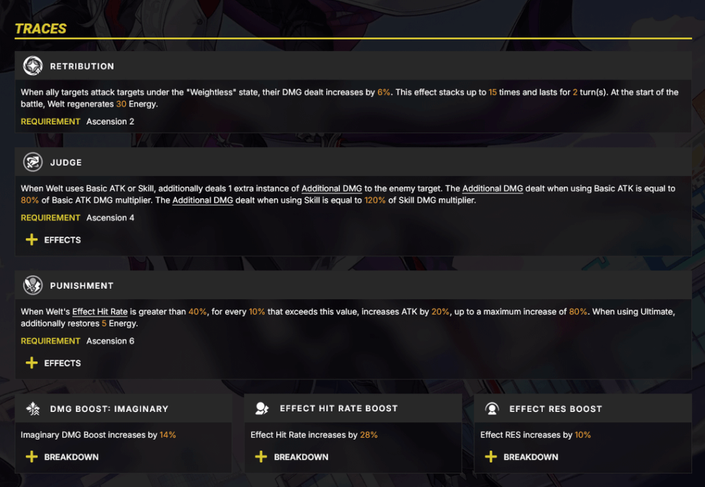 Welt (および他の Novaflares) v4 は Gachabase 経由で変更されます (実際の変更はありません)