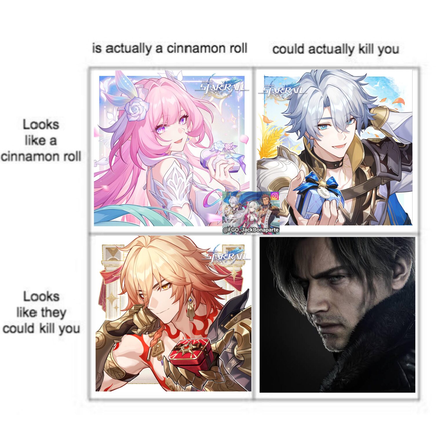 私のお気に入り