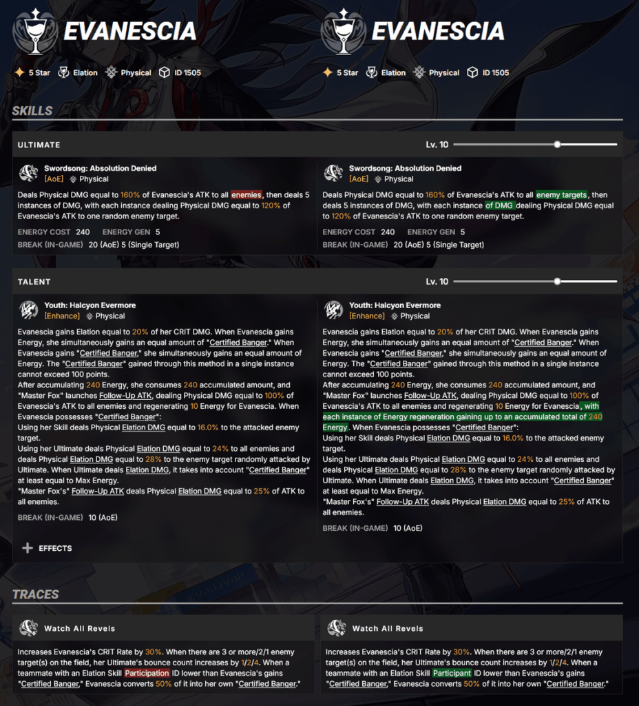 キャラクター (CE) v4.1.55 Rev. 14683410 別名 v5 の変更 (Welt を除く) (Gachabase 経由)