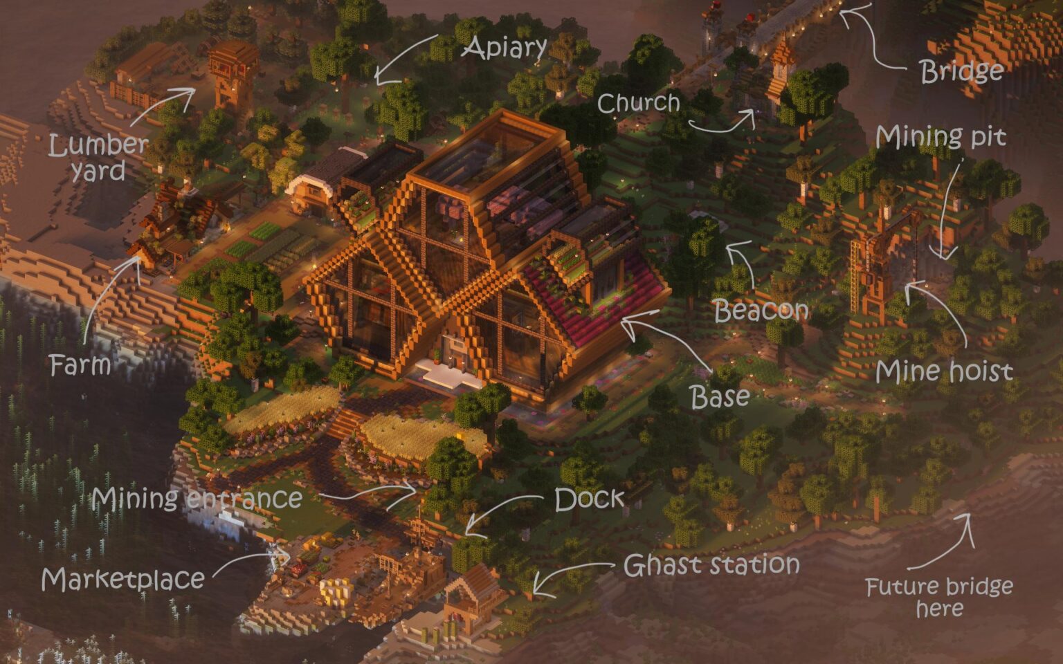 Minecraft を思うようにプレイできません。ここが私の2年半のサバイバル世界での拠点です。