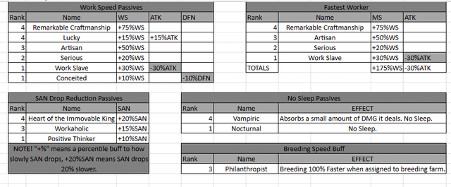 (私にとって) 理解しやすいビルドのチートシート